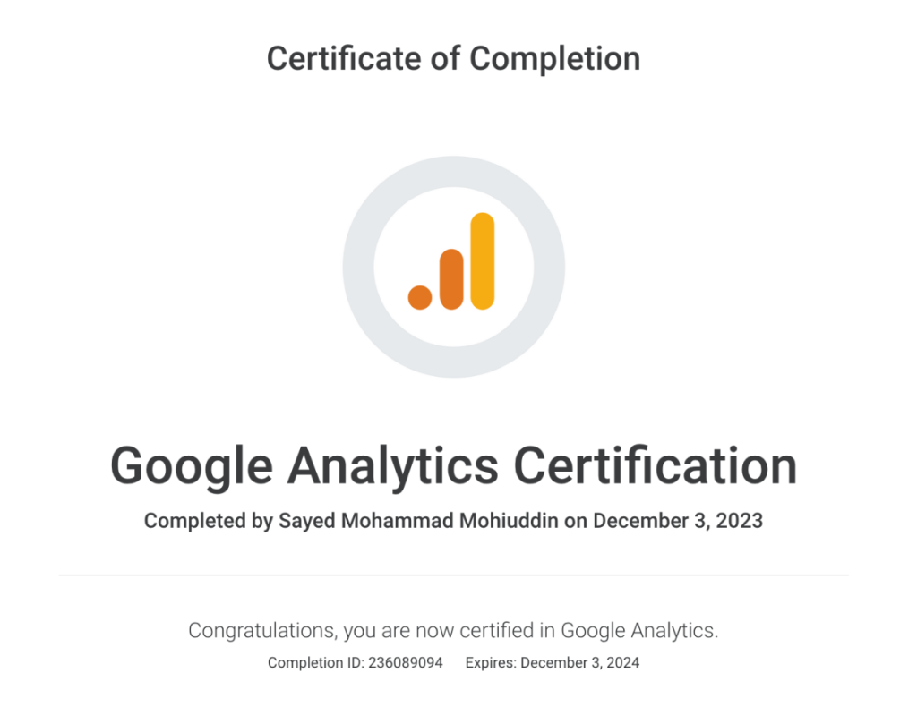 Google Analytics Certification of Mohiuddin Omran