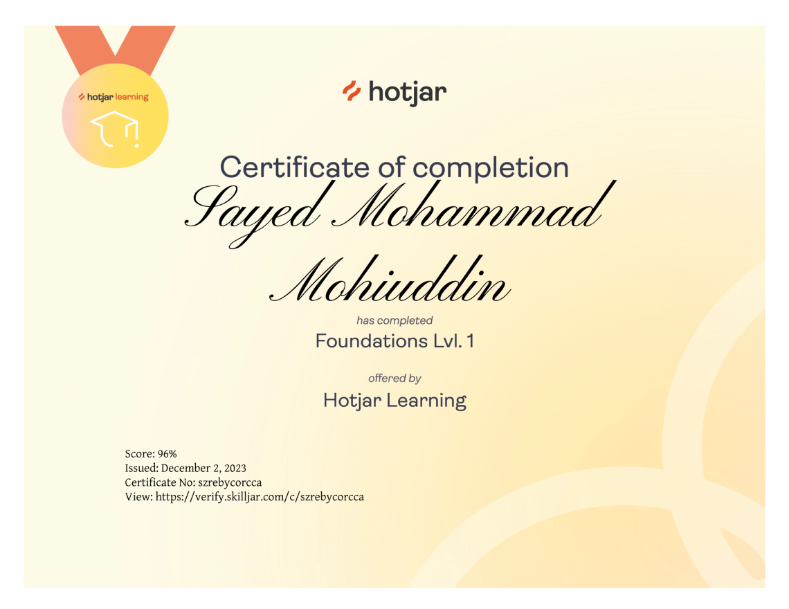 Hotjar Certification- Mohiuddin Omran